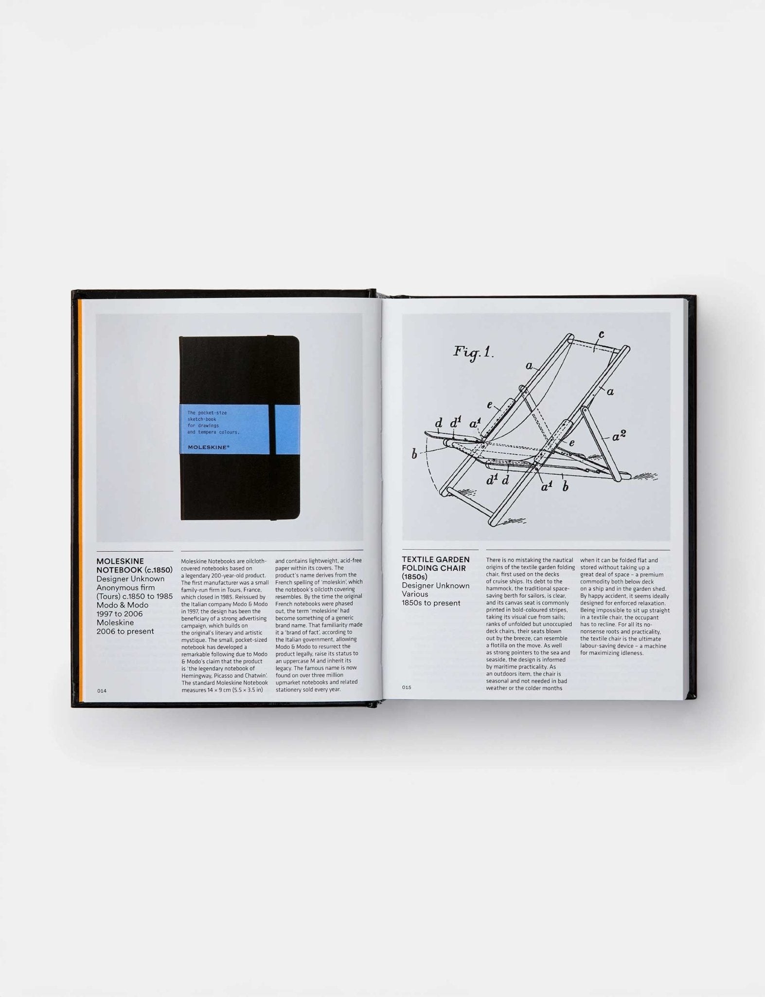 The Design Book - London Workshop